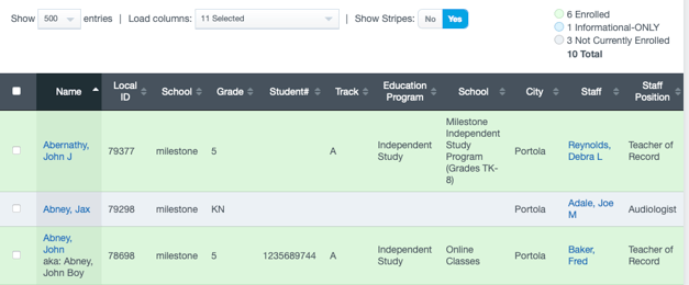 Badge List of Students 